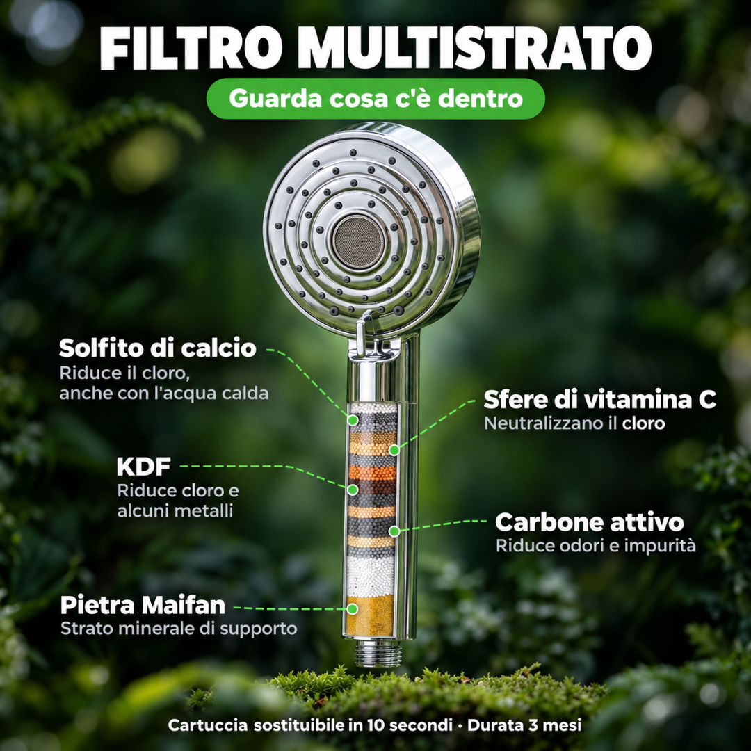 Brivia Doccino Filtrante Pro